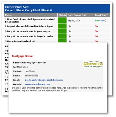 Real Estate Website Marketing Tools