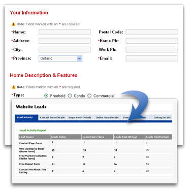 Real Estate Website Des Lead Capture