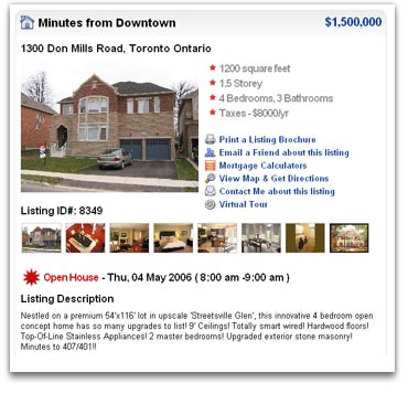Real Estate Website Design Property Listings