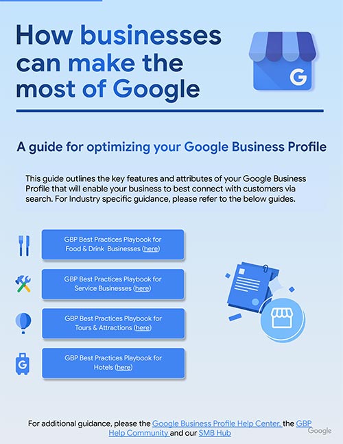 How Mortgage Professionals Can Make the Most of Google Business Profile in 2026