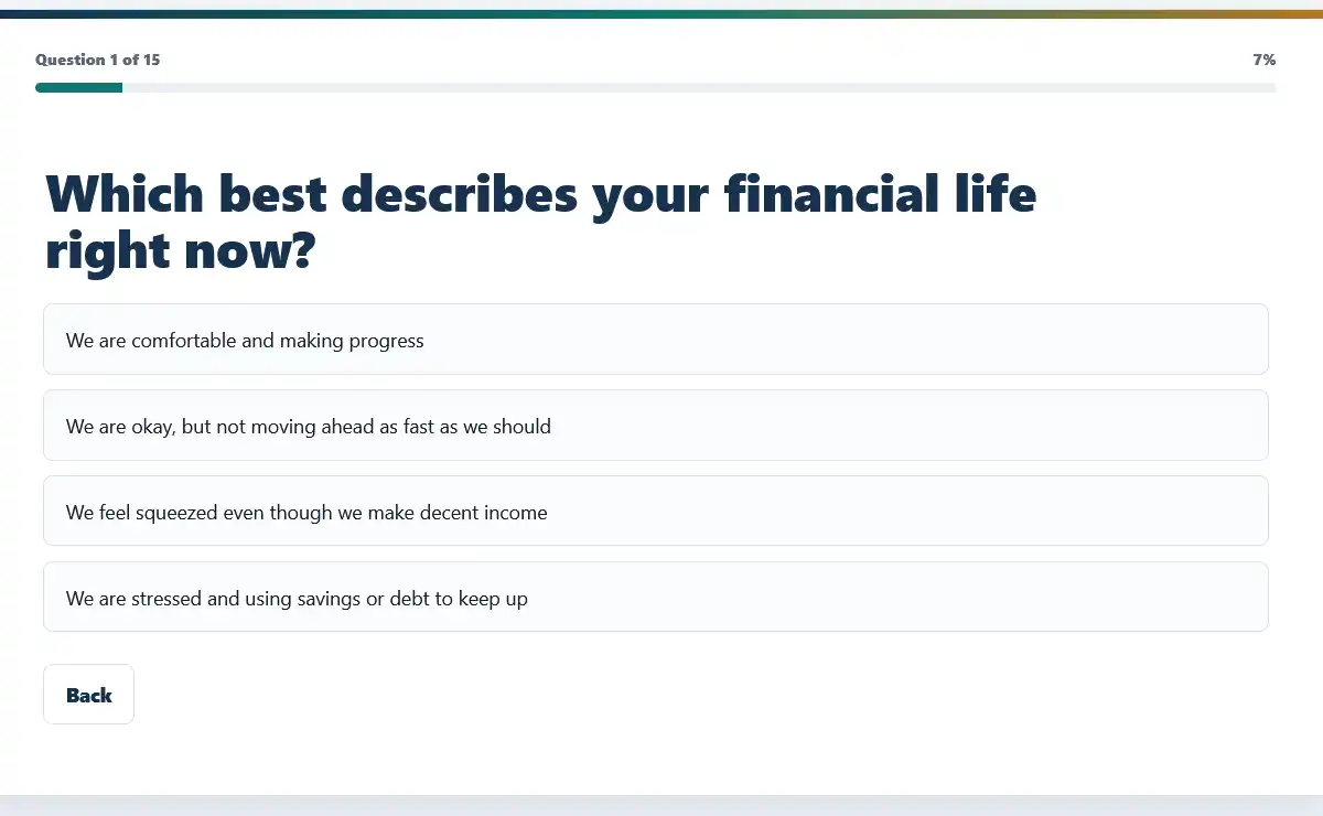 Interactive Mortgage Cashflow Scorecard questionnaire