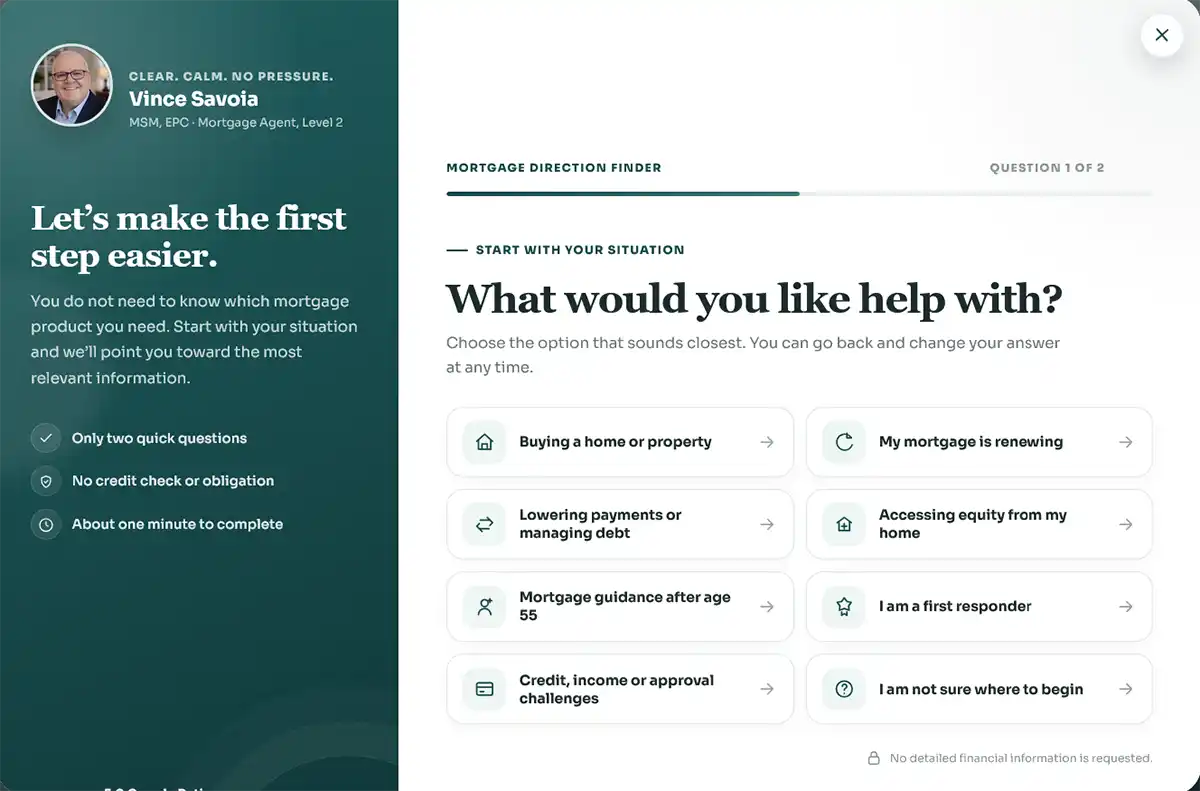 Mortgage Direction Finder guided website questionnaire