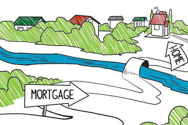 Mortgage Kit - #1 - Are You Ready To Buy A Home?