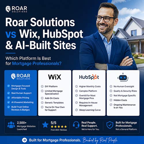 Best Website Platform for Mortgage Professionals in 2026