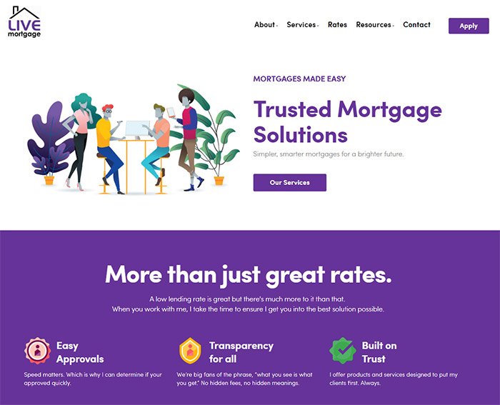 gentjana-ballabani-mortgage