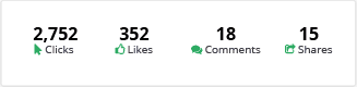 Social Media stats